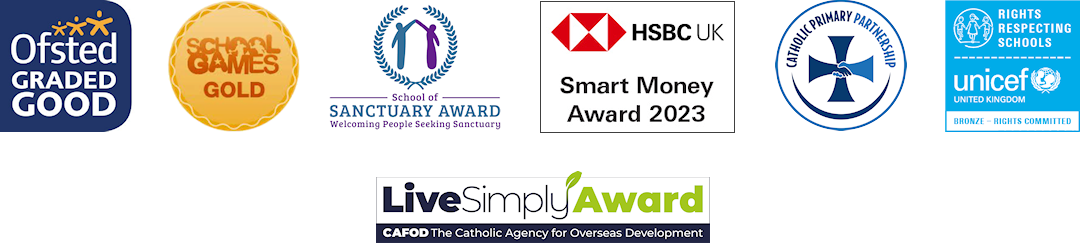 Awards Awards achieved by our school